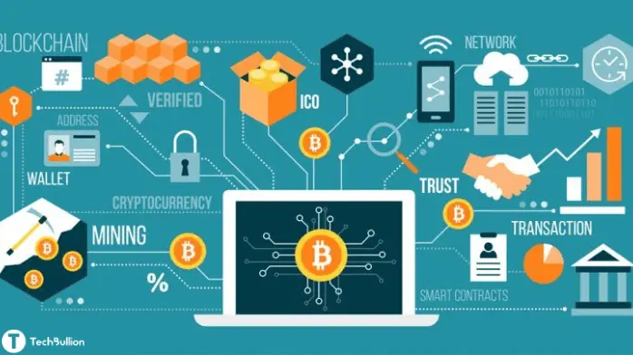 What Is Crypto30x.com Bitcoin