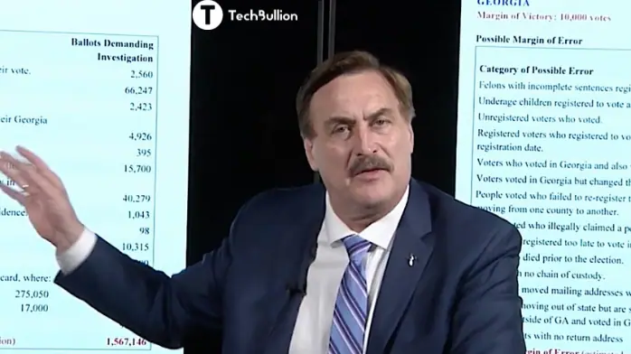 Mike Lindell Net Worth​ | The Ultimate Financial Success