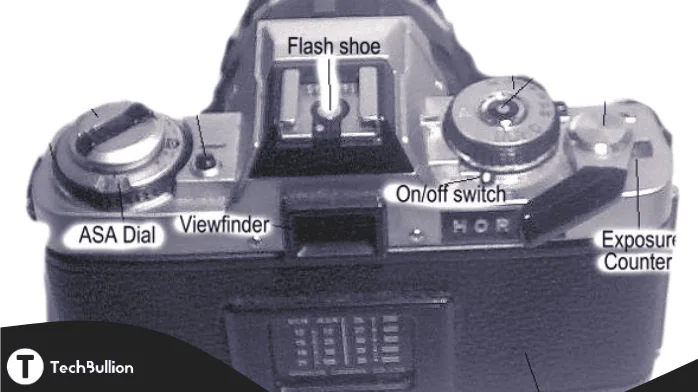 How to Sue Flash in Minolta XGA