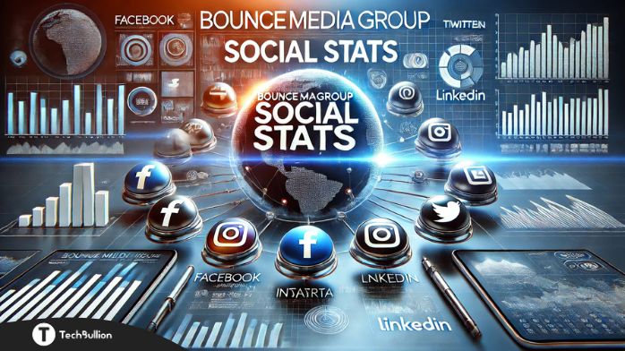 Bouncemediagroup .com Social Stats