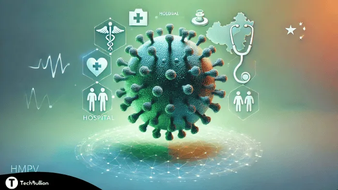 Human Metapneumovirus (HMPV) in China